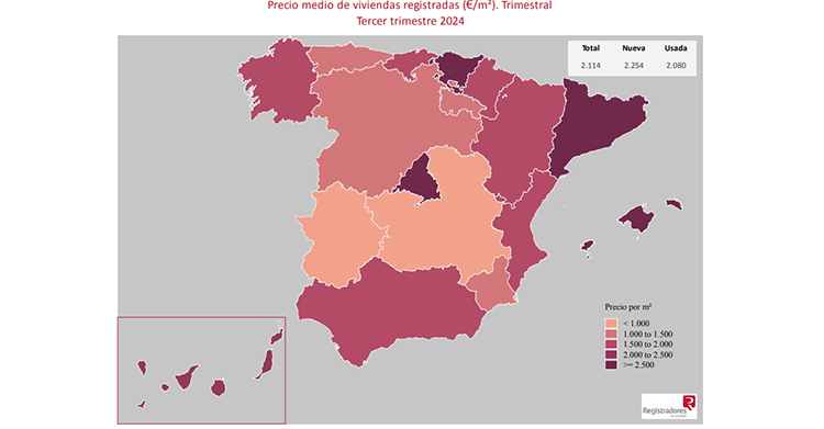 Lee más sobre el artículo El precio de la vivienda en España encadena cuatro trimestres de subidas mientras aumentan compraventas e hipotecas